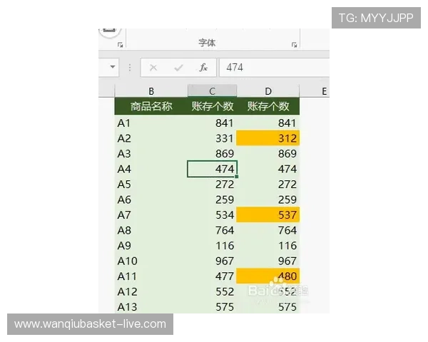 欧赔怎么看波胆比分避坑指南高频玩法防骗秘诀